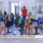 Sorocaba ultrapassa 10 mil casos de dengue nos primeiros quatro meses de 2024